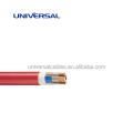 300 / 500V Multicore Fire Resistant Cable to IEC60331 / BS6387 / SS299 ---- BS6387 CWZ Test report available